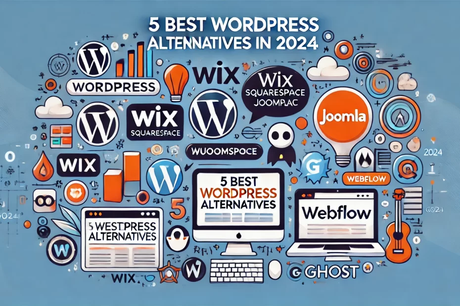 5 найкращих альтернатив WordPress у 2024 році