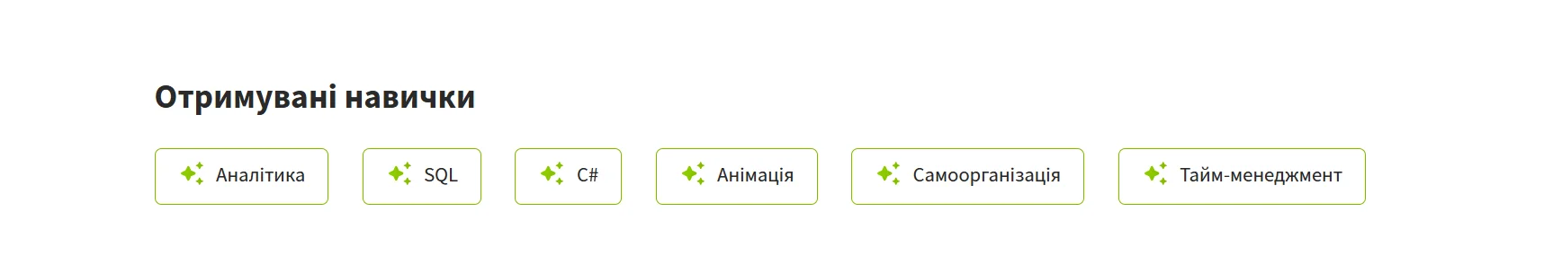 Курси програмування для початківців