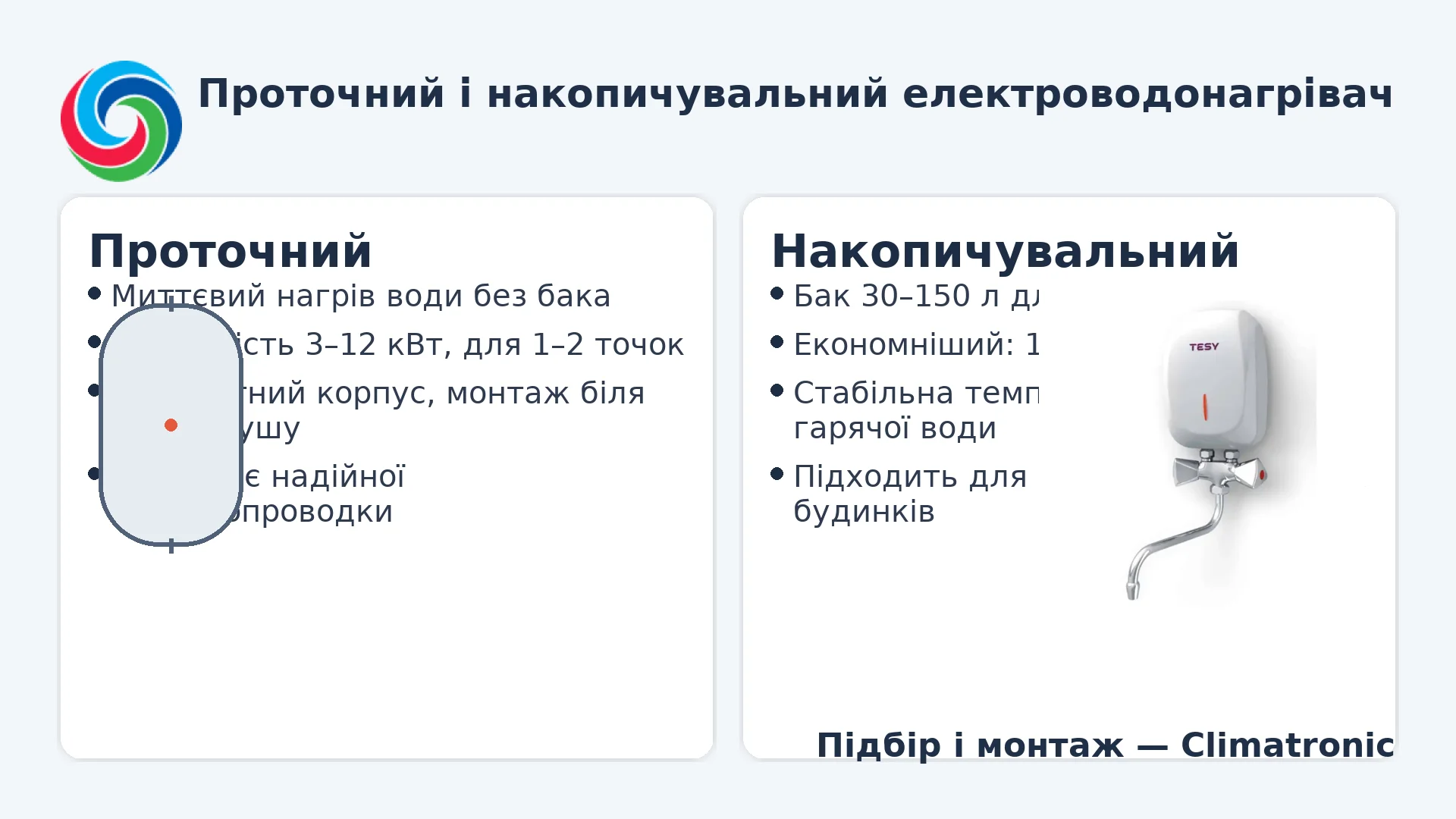 електроводонагрівач проточний