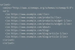 XML-sitemap і логічні URL